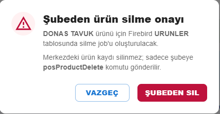 Şubeden ürün silme onayı